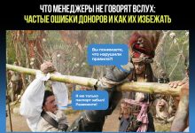 Photo of Как стать донором спермы