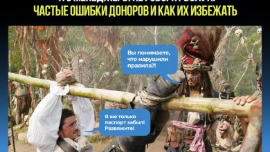 Photo of Как стать донором спермы
