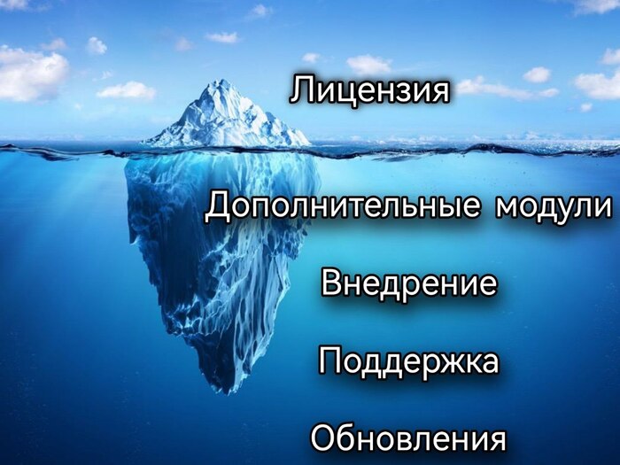 Гайд для предпринимателя: сколько нормально платить за кассовое ПО - 20.03.25 16:18